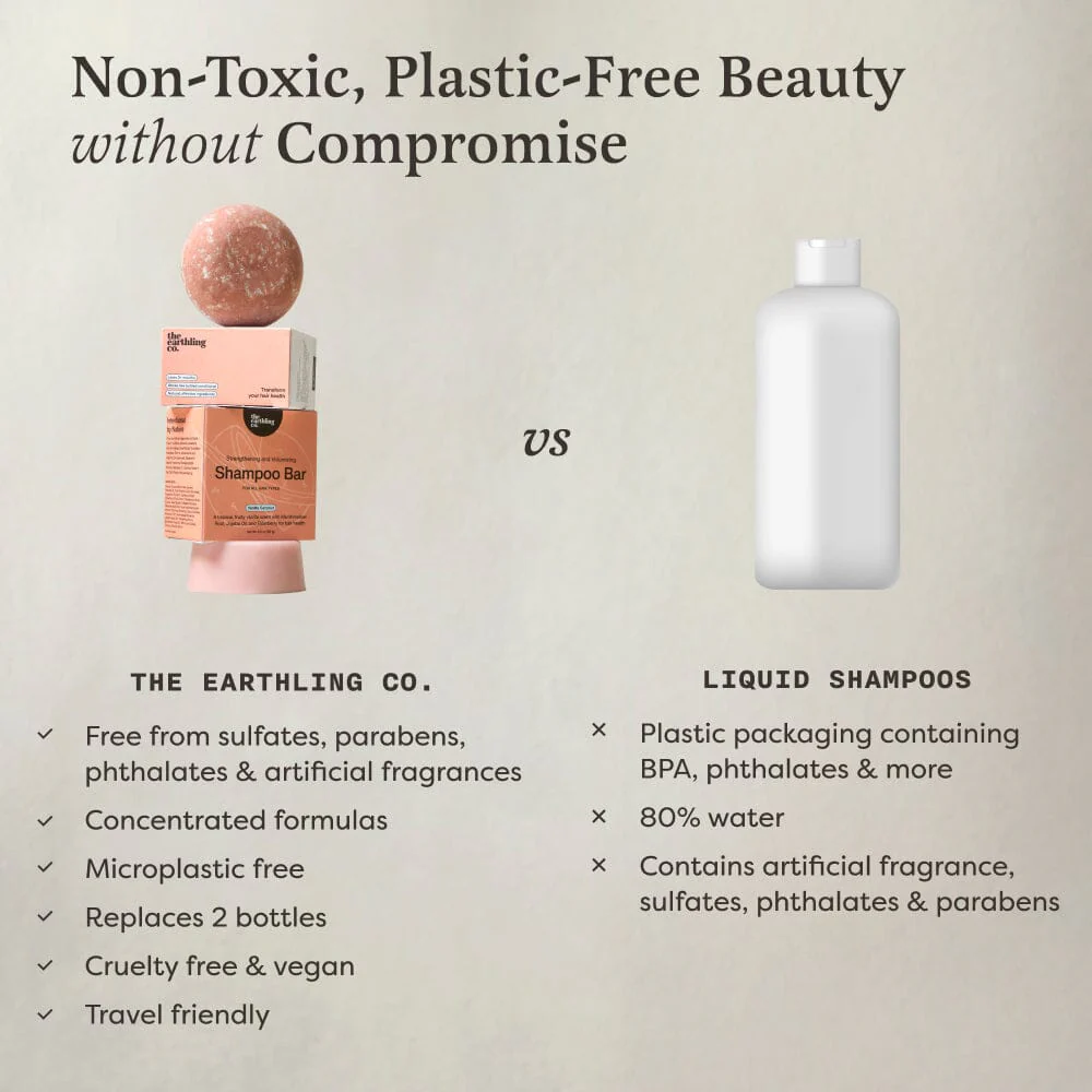Double Conditioner Set for Sensitive Skin - Image 11