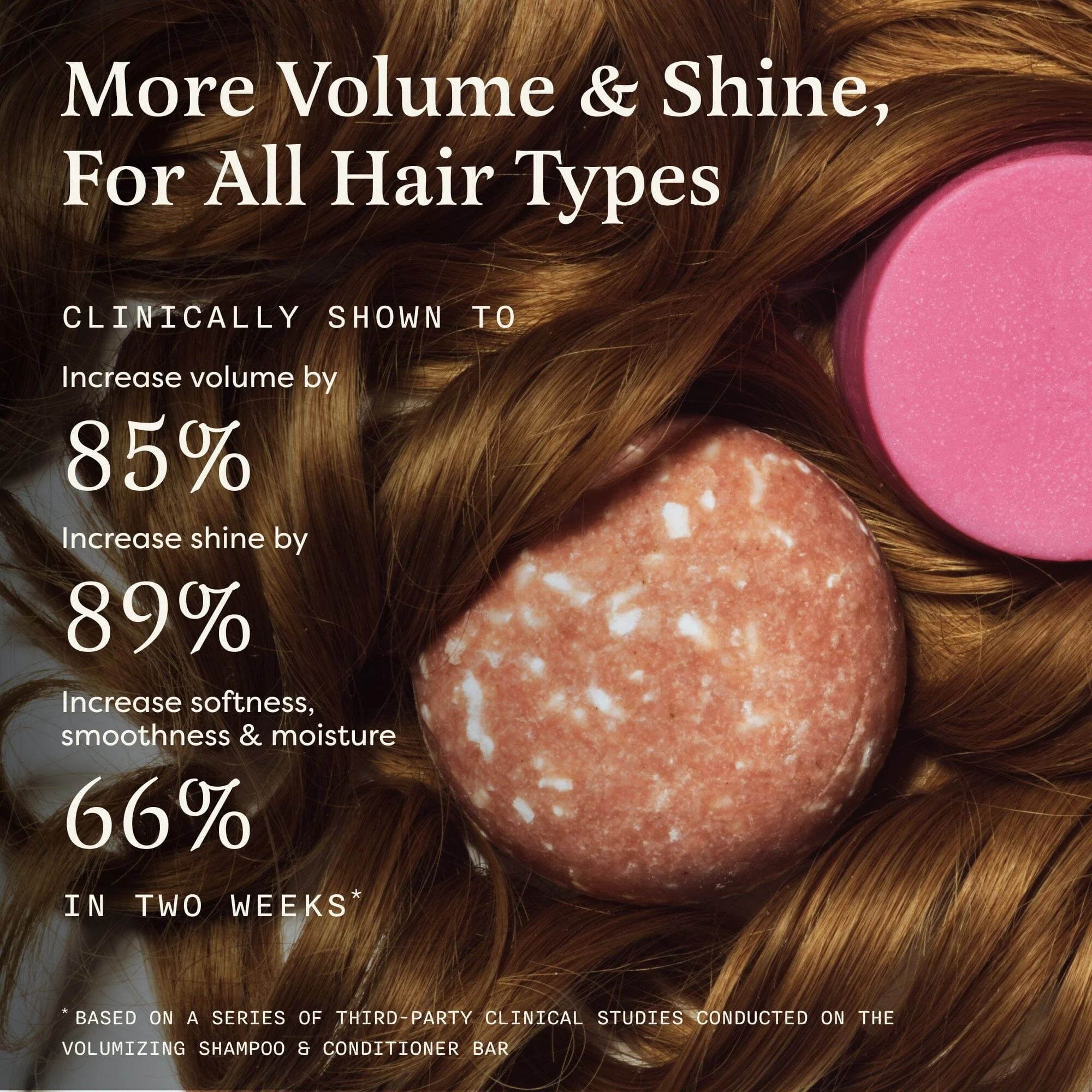 Growth Support Bundle for Thickness & Volume - Image 6