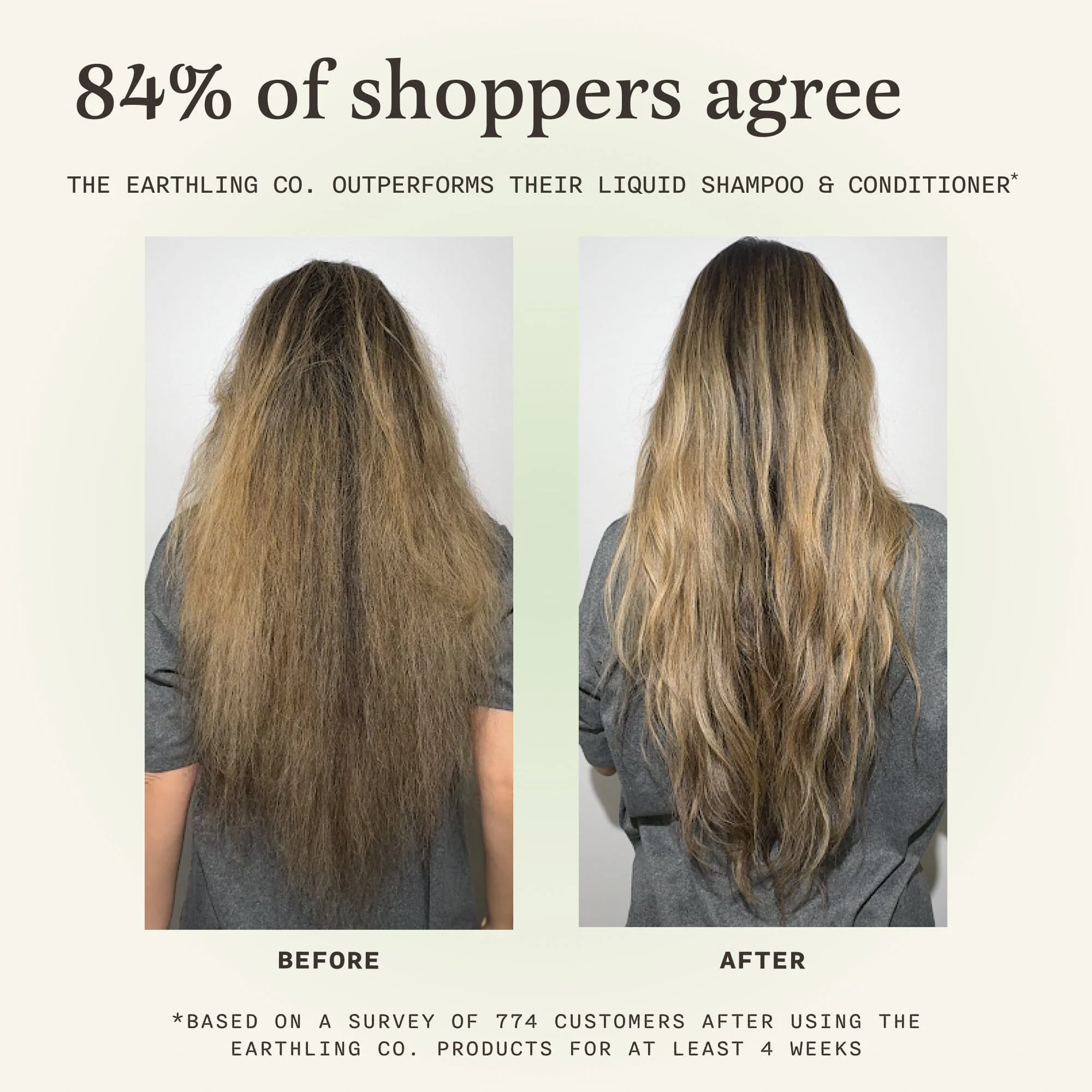 Shampoo Bar for Thickness & Volume - Image 5
