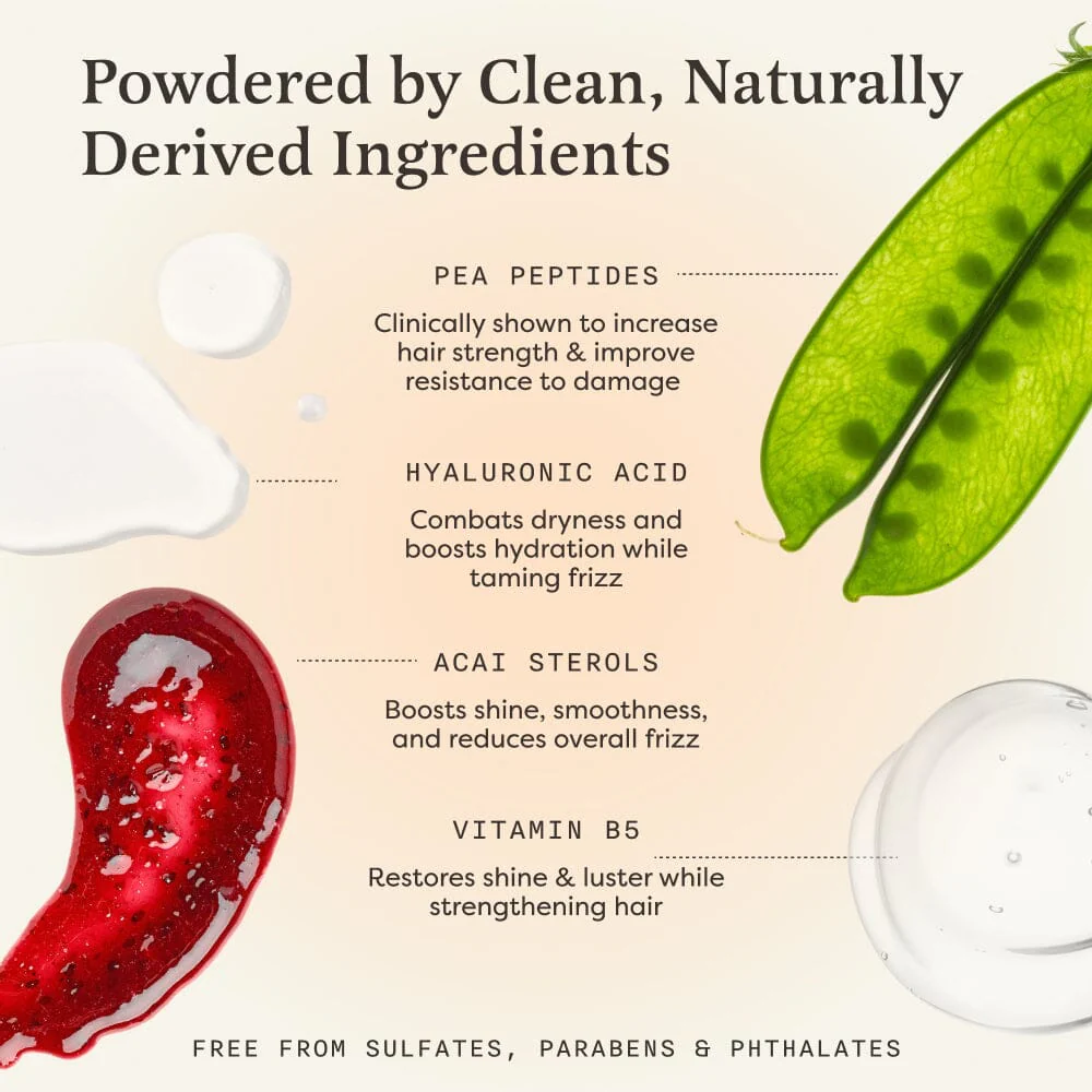Shower Routine Bundle for Moisture & Strength - Image 3