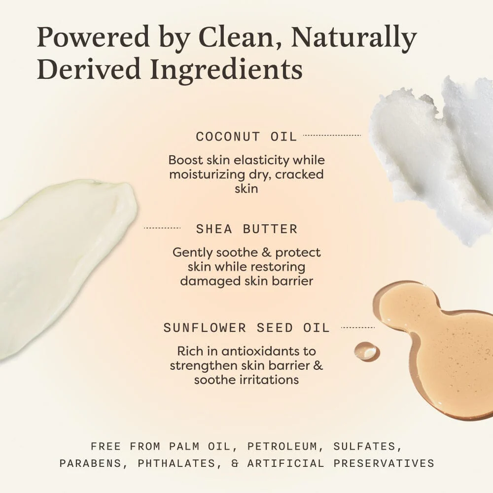 Shower Routine Bundle for Moisture & Strength - Image 5